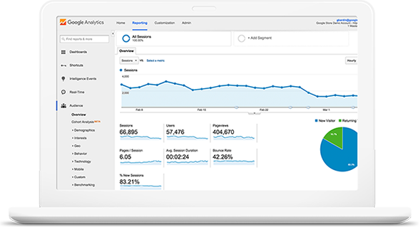 Top SEO Company | Search Engine Optimization Services in Georgia