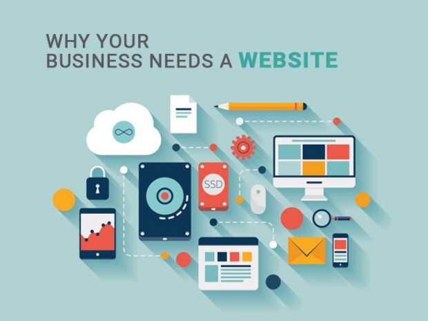 Website Design & Development Services | Best Web Design and Development in Georgia