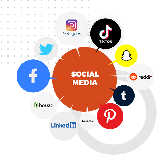 #1 Social Media Management Services, Marketing & Optimization Agency in Georgia