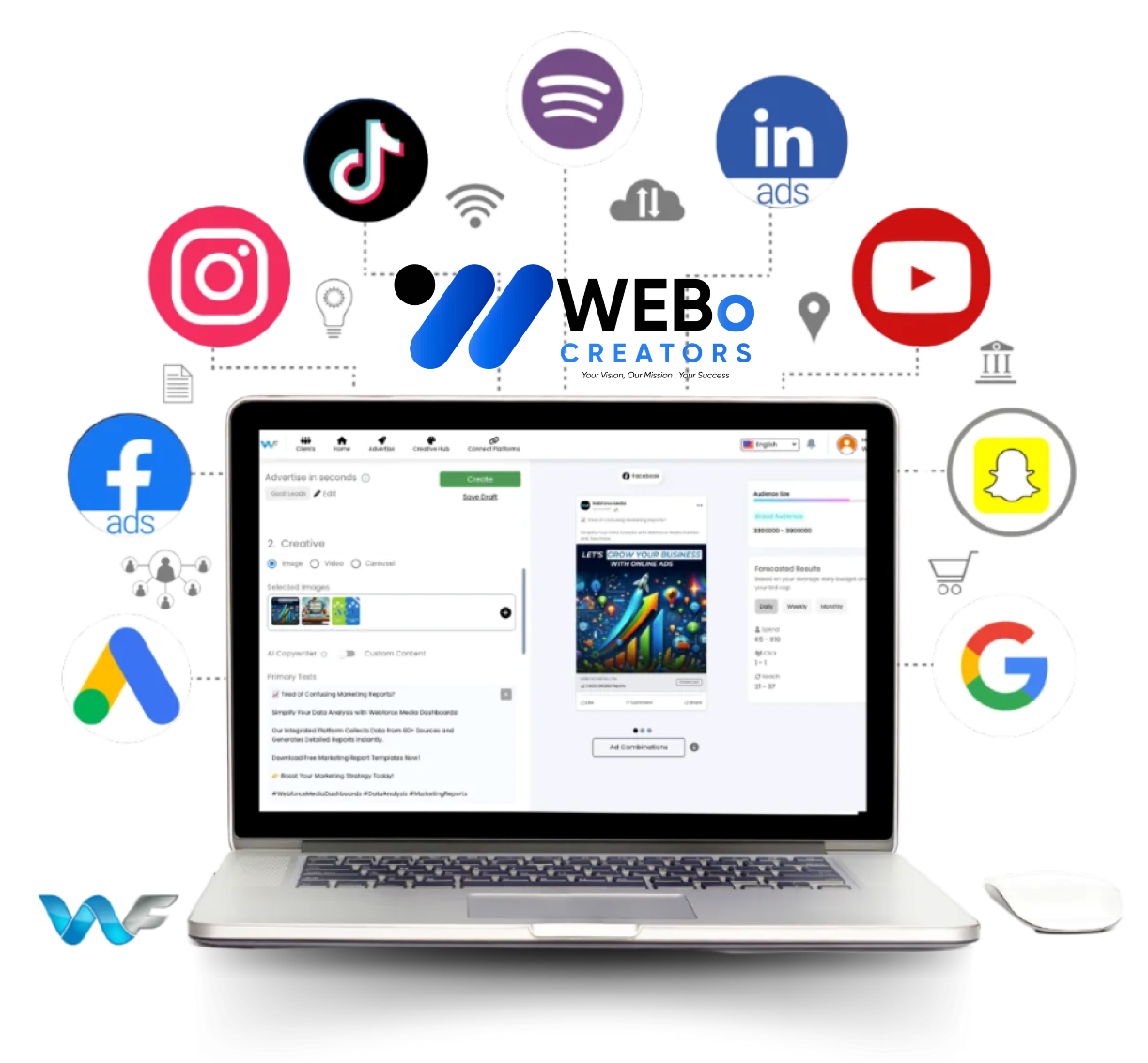 Best Ads Management & SEM Social Marketing Ads Agency in Georgia