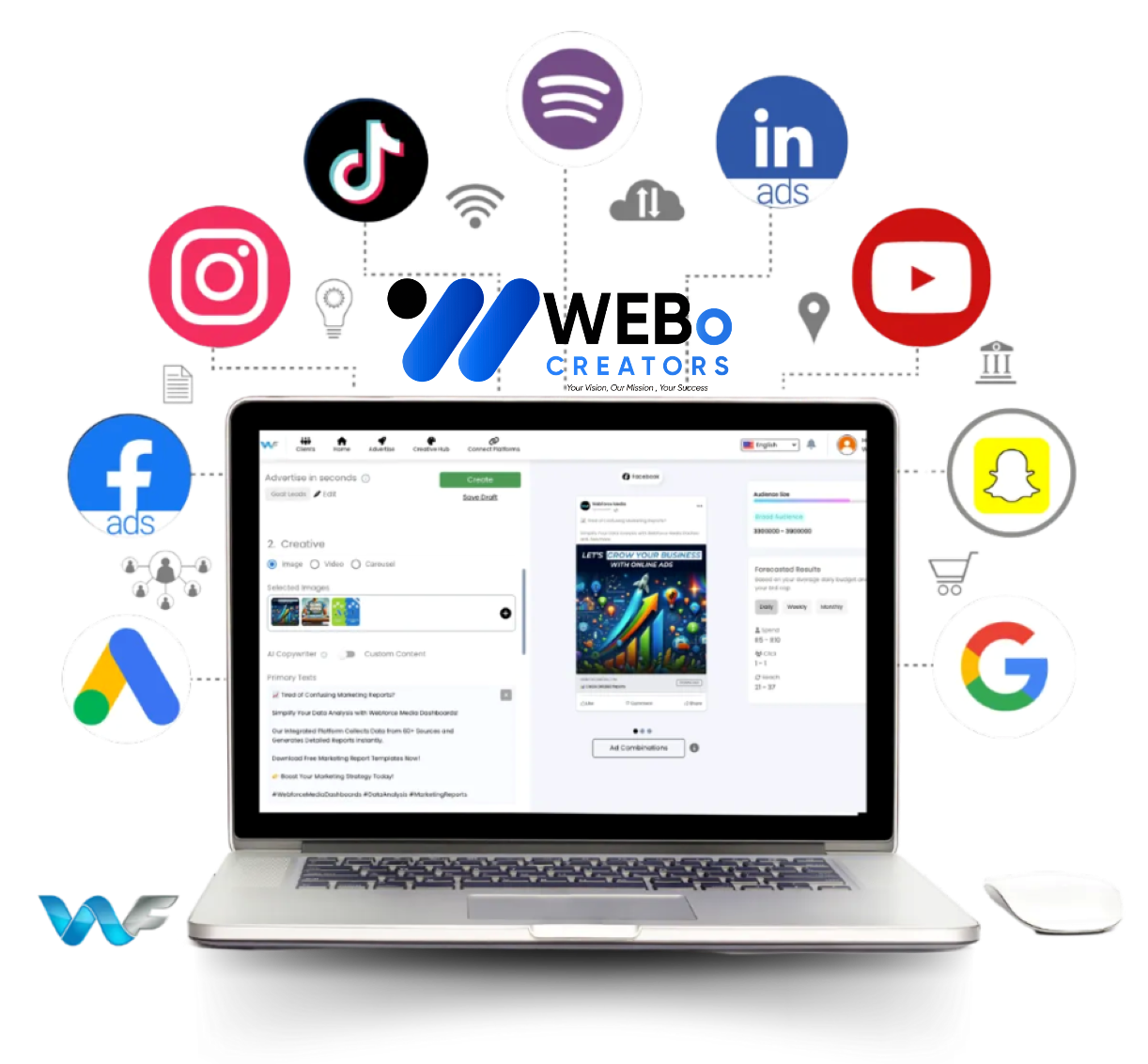 Google Ads % Facebook Ads and Social Media Marketing Services in Georgia