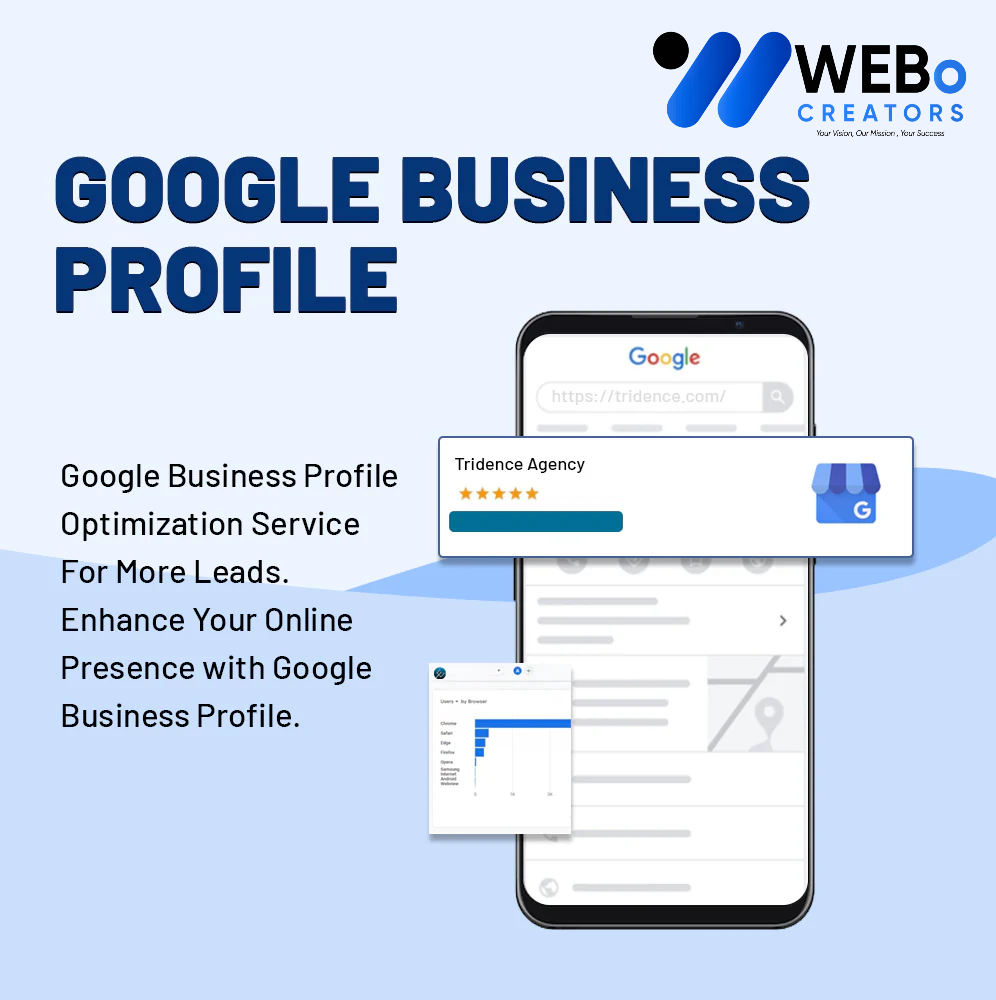 Service area business verification, Google Business Profile verification support, GMB local listing setup services for businesses in Georgia