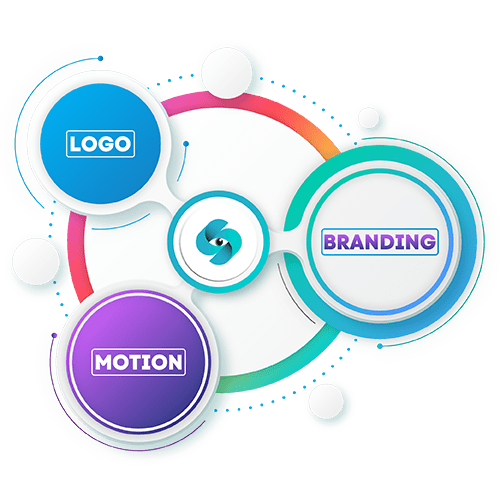 Custom Infographics Design Company in Georgia for Business, Social Media & Marketing