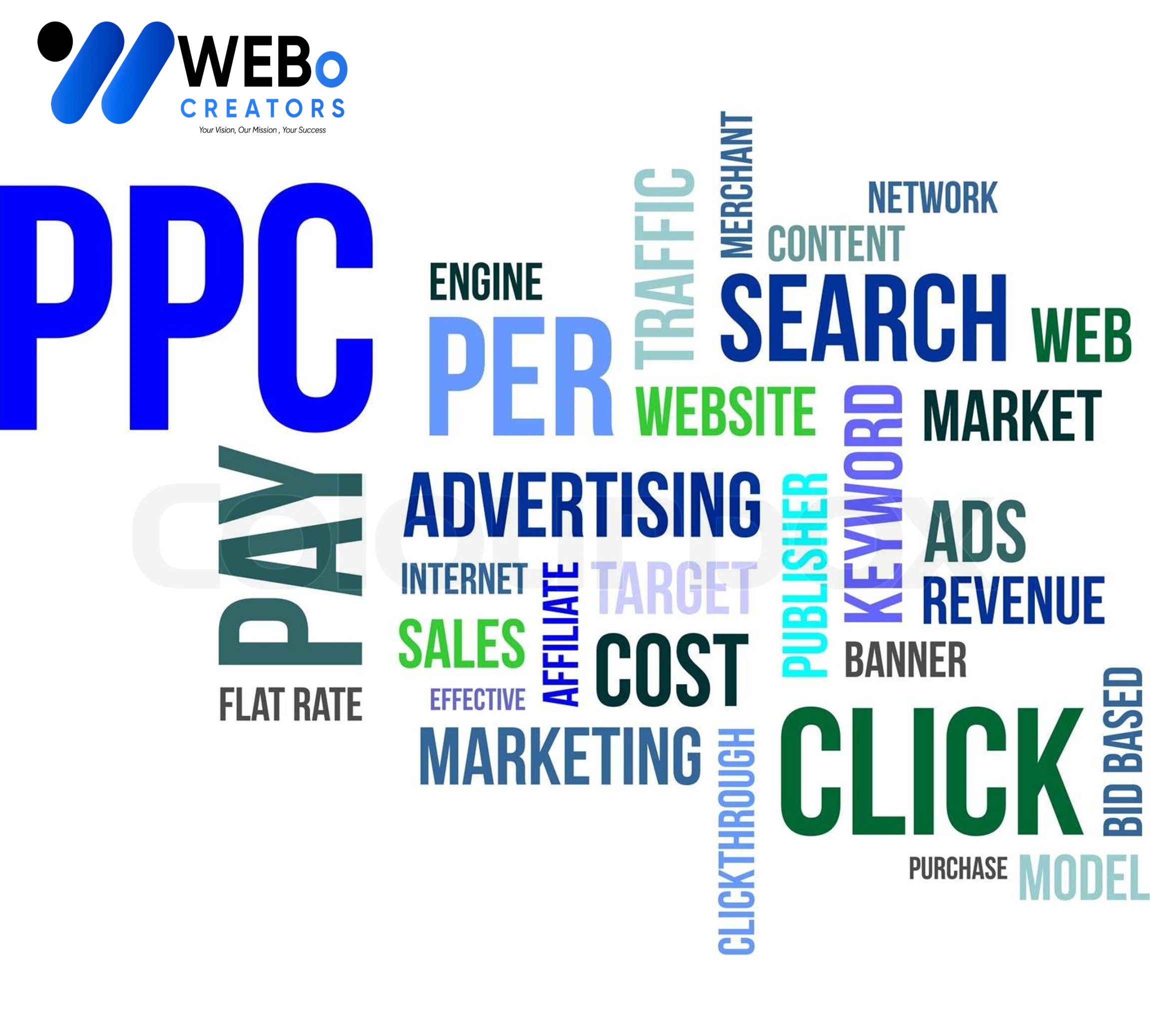 PPC (Pay-per-click) advertising Agency in Georgia | Google Ads Management Agency